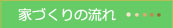 家づくりの流れ